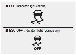 Hyundai Accent instrument cluster ESC indicator and ESC OFF indicator lights