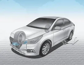 Hyundai Accent wheel chocks placed to secure the vehicle before changing a tire