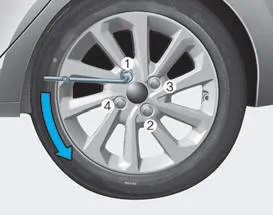 Hyundai Accent lug nut loosening sequence diagram showing the correct star pattern order