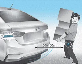 Hyundai Accent Smart Trunk detecting area behind the vehicle with hazard lights blinking and chime alert