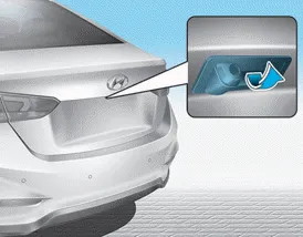 Hyundai Accent trunk handle and exterior release button location for opening the trunk