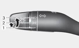 Hyundai Accent lighting control stalk positions diagram Type A