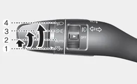 Hyundai Accent lighting control stalk positions diagram Type C with DRL OFF and AUTO