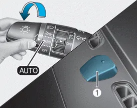 Hyundai Accent AUTO light position with ambient light sensor reference