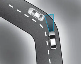 Hyundai Accent FCA vehicle detection limitation on curved road illustration