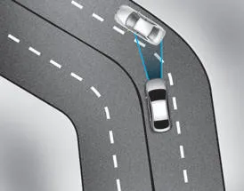 Hyundai Accent radar sensor limited detection on curve scenario