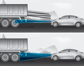 Hyundai Accent FCA detection issues with vehicles carrying rear cargo