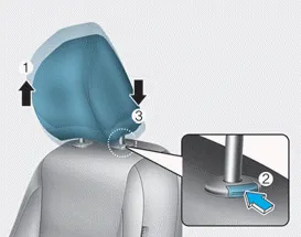Hyundai Accent front head restraint height adjustment showing raise and release button locations