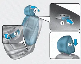 Hyundai Accent front head restraint reinstallation showing guide posts inserted into seatback holes