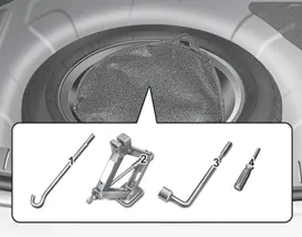 Hyundai Accent jack and tools kit including jack handle jack lug nut wrench and driver