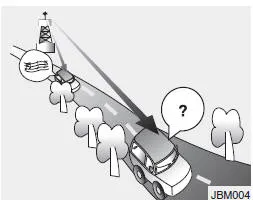 Graphic showing FM fading and flutter/static conditions in a Hyundai Accent