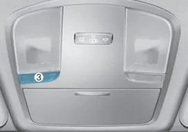 Hyundai Accent hands-free microphone location for Bluetooth phone calls