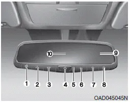 Hyundai Accent ECM mirror with HomeLink buttons, compass display, and Blue Link controls