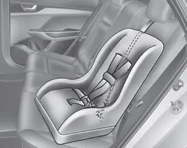 Hyundai Accent top tether strap routing and attachment method for child restraint seat