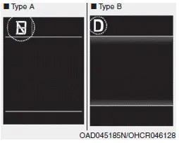 Hyundai Accent IVT gear position indicator showing selected shift lever position