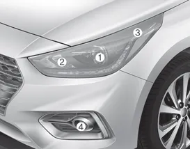 Hyundai Accent Type B front lamp layout showing headlamp, turn signal, side marker, position/DRL, and fog lamp