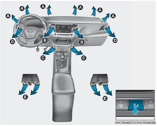 Hyundai Accent climate mode selection button