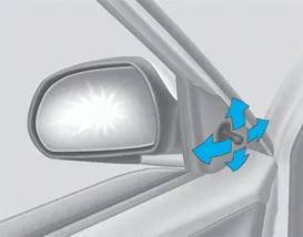 Hyundai Accent manual side view mirror adjustment control lever location and operation