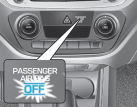 Hyundai Accent Occupant Classification System (OCS) overview illustration