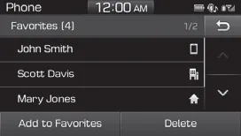 Hyundai Accent Favorites screen showing favorites list, add to favorites, and delete options