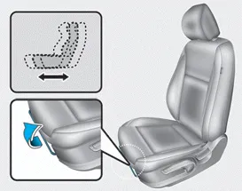 Hyundai Accent front seat slide lever for forward and rearward seat adjustment