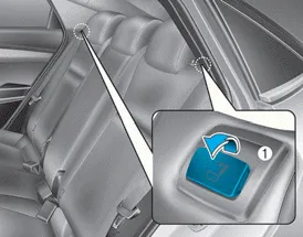 Hyundai Accent rear seatback folding lever location step illustration