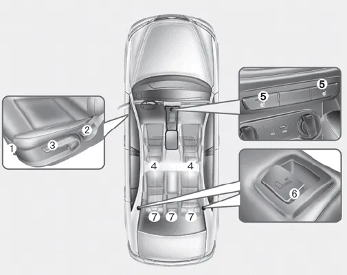 Hyundai Accent seat overview showing front seat adjustments and rear seat folding and headrests