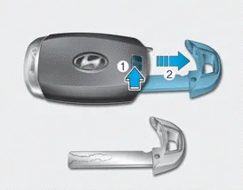 Hyundai Accent Smart Key mechanical key release lever and key removal for manual door access
