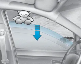 Hyundai Accent power window automatic reverse function illustration with obstacle detection